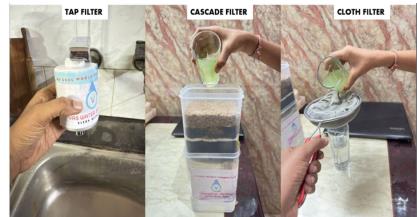 Designing a Future Without Water Scarcity: A Sustainable Approach Using Rice Husk Ash-Based Filters with Integrated Sensors