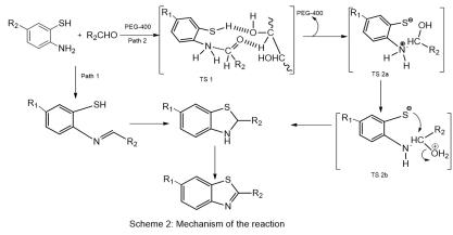PEG-400 mediated one-pot synthesis of biologically relevant benzothiazoles